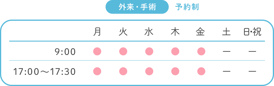 共栄クリニック外来・手術診療時間